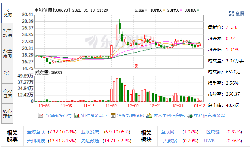 1642044597697153.png 1642044582(1).png